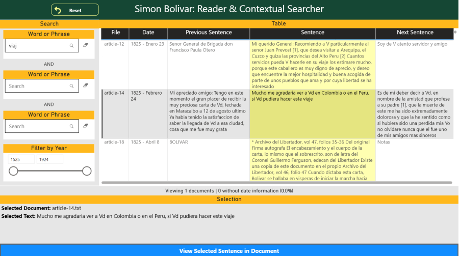 Simon Bolivar project dashboard